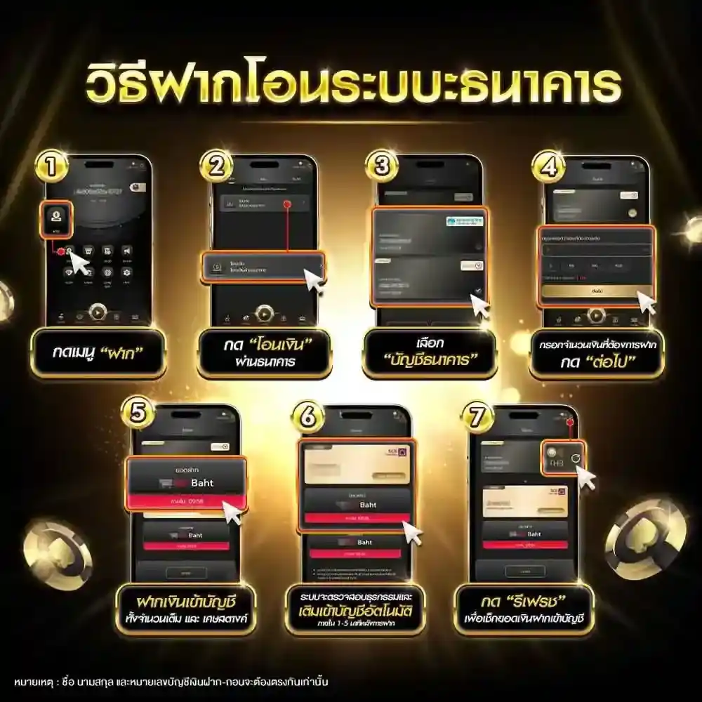 แทงไก่ชน UFA365