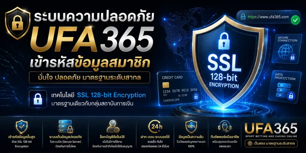 ระบบความปลอดภัย UFA365