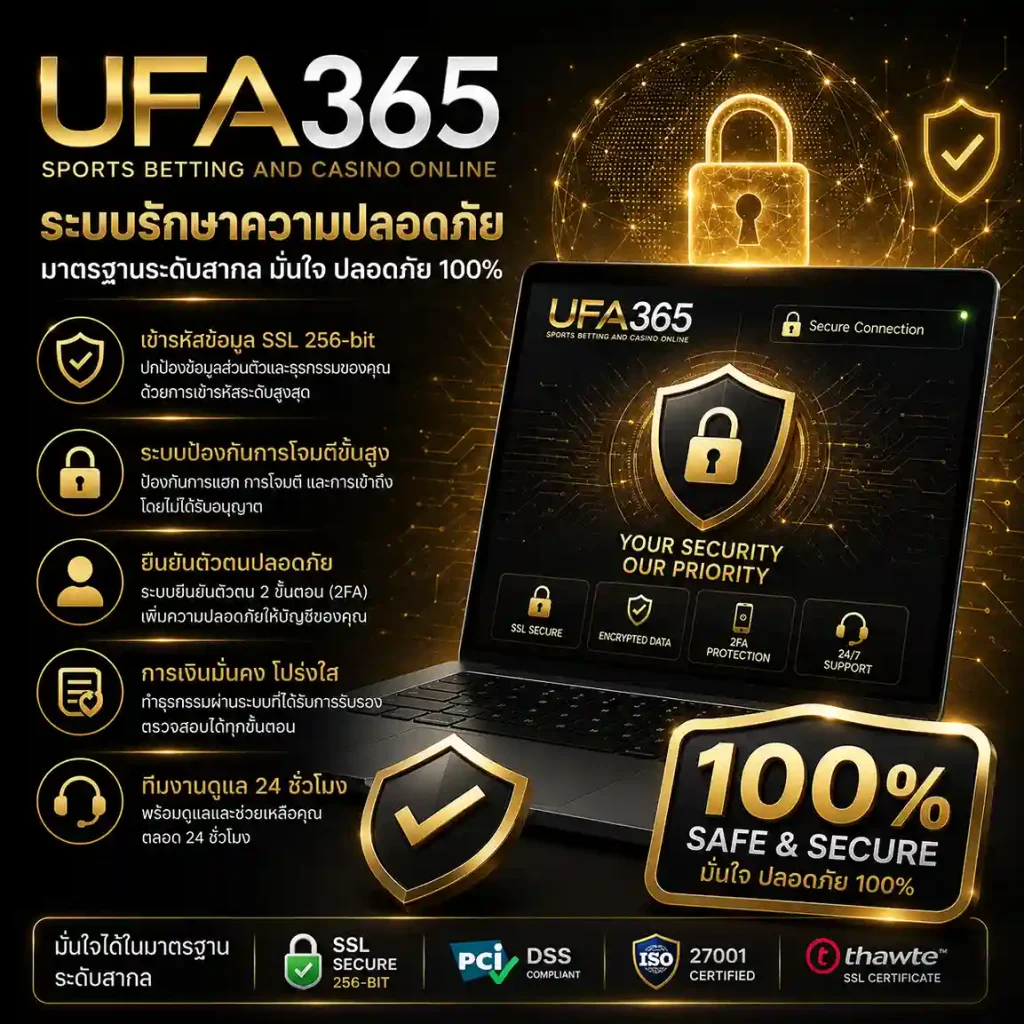 รีวิว ufa365
