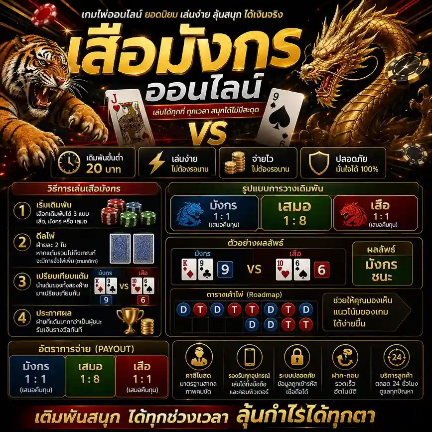เสือมังกร UFA365