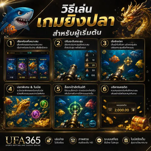 เกมยิงปลา ufa365