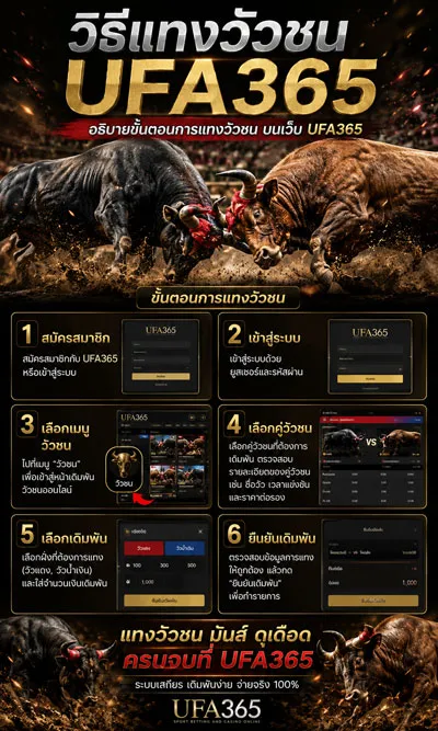 แทงวัวชน UFA365