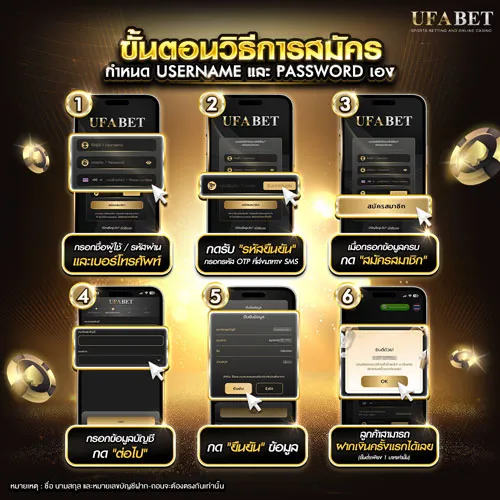 แทงมวย UFA365