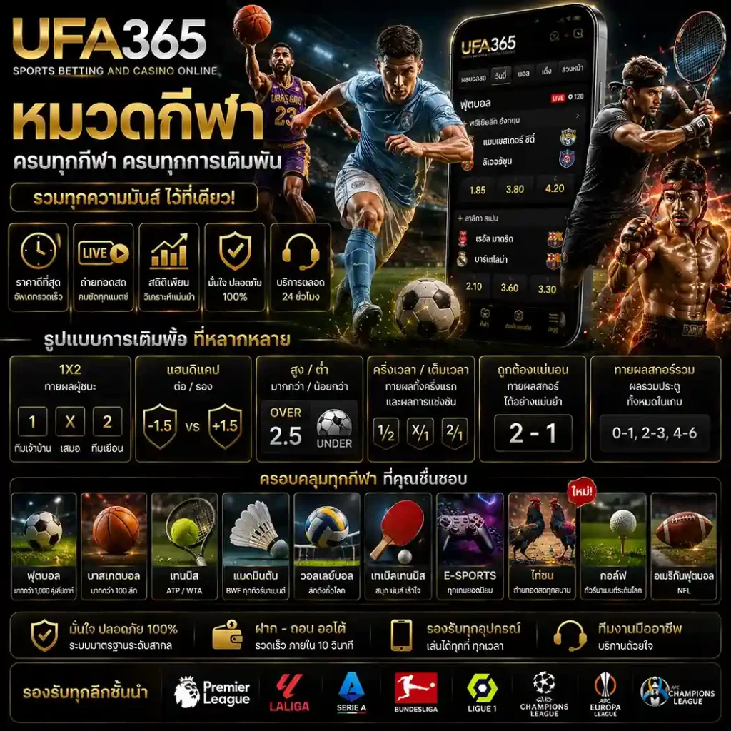 รีวิว ufa365