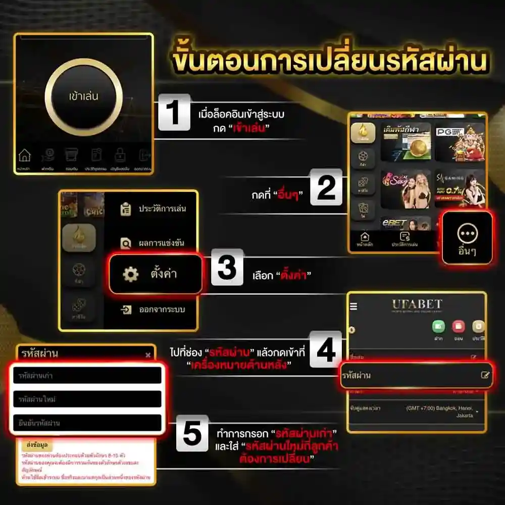 สมัคร UFA365