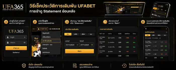 ประวัติการเดิมพัน ufa365