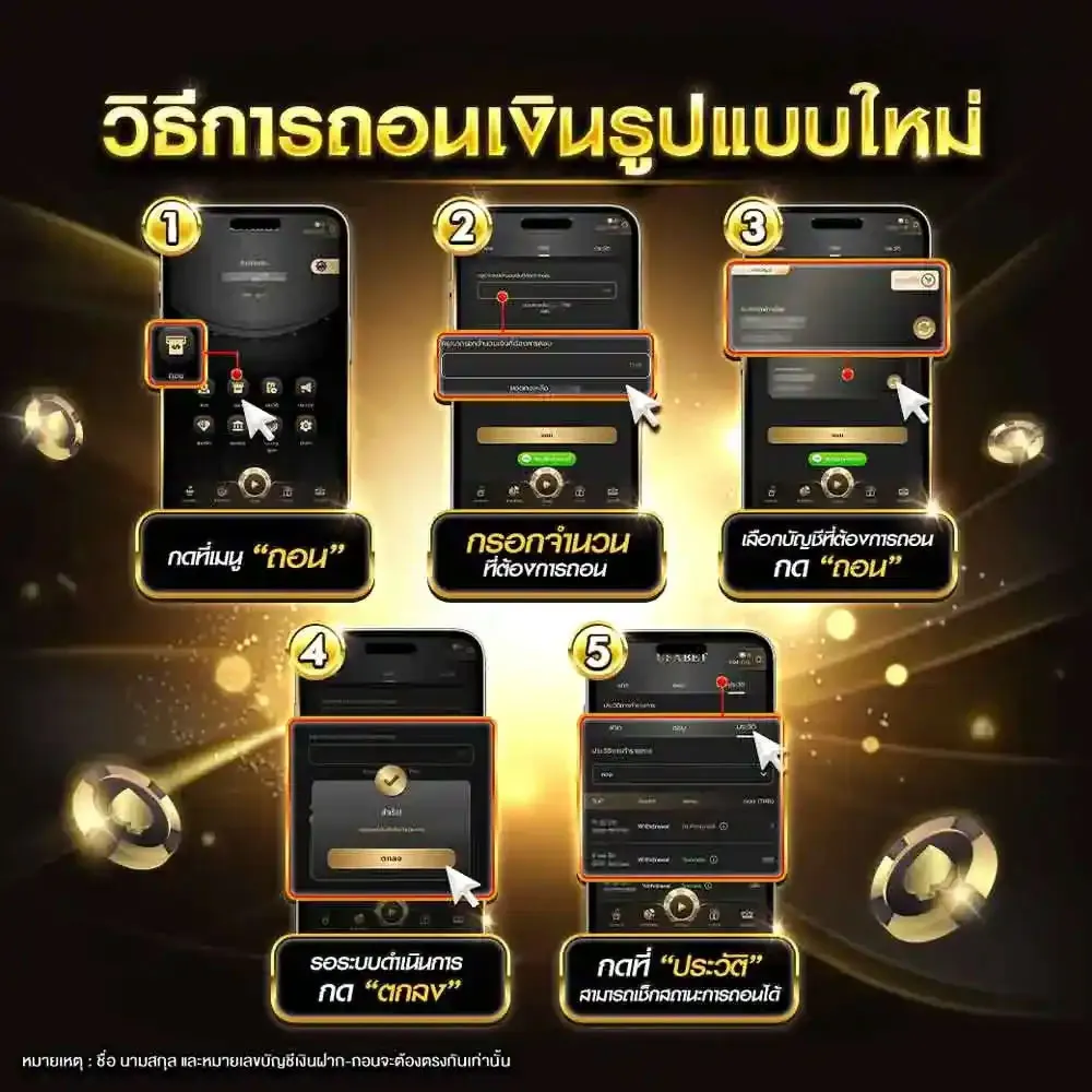 แทงบอล UFA365