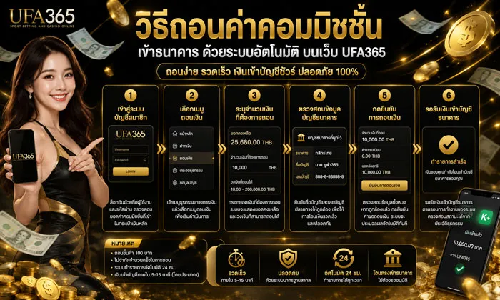 วิธีเช็คค่าคอม UFA365