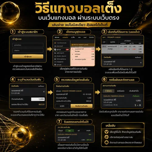 แทงบอลเต็ง